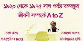 ১৯২০ থেকে ১৯৭৫ সাল পর্যন্ত বঙ্গবন্ধুর জীবনী সম্পর্কে বিস্তারিত + MCQ life-story-of-Sheikh-Mujib | www,itmona.com