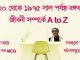 ১৯২০ থেকে ১৯৭৫ সাল পর্যন্ত বঙ্গবন্ধুর জীবনী সম্পর্কে বিস্তারিত + MCQ life-story-of-Sheikh-Mujib | www,itmona.com