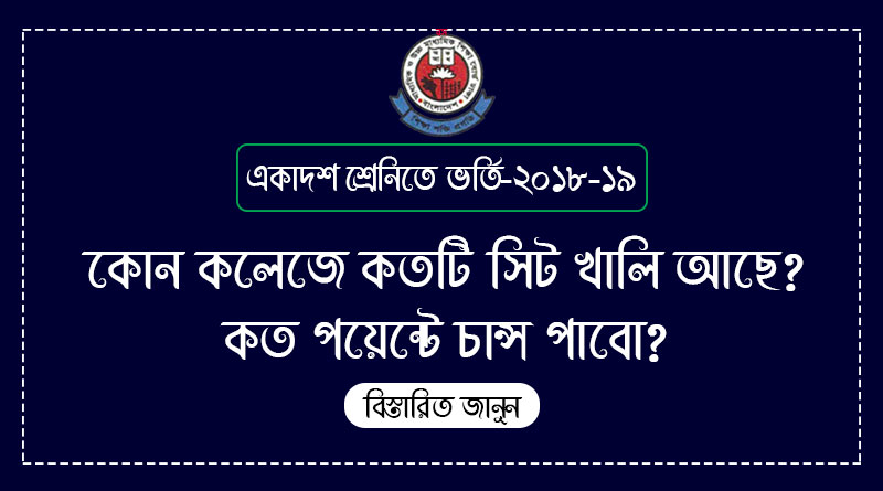 একাদশ শ্রেনিতে ভর্তিতে কোন কলেজে কতটি সিট খালি আছে জেনে নিন | কোন কলেজে কত পয়েন্টে চান্স?
