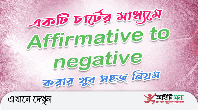 Affirmative to negative করার খুব সহজ নিয়ম | একটি চার্টের মাধ্যমে Transformation of Sentence মনে রাখার উপায় Affirmative to negative করার খুব সহজ নিয়ম |