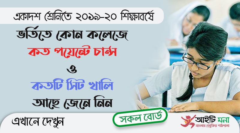 একাদশ শ্রেনিতে ২০১৯-২০ শিক্ষাবর্ষে ভর্তিতে কোন কলেজে কত পয়েন্টে চান্স ও কতটি সিট খালি আছে জেনে নিন | xiclassadmission.gov.bd