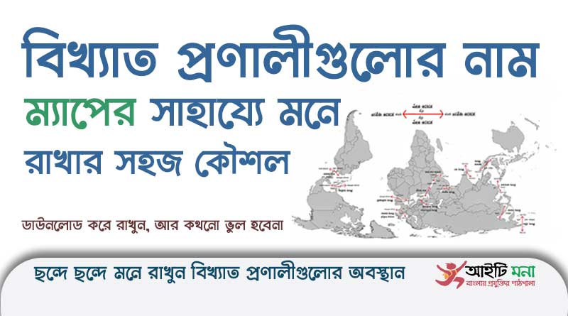 ম্যাপের সাহায্যে বিখ্যাত প্রণালীগুলোর নাম সহজে মনে রাখার কৌশল |Straits Map Download For BCS & Job Examination