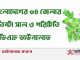 বাংলাদেশের ৬৪ জেলার প্রতিষ্টা সাল ও পরিচিতি পিডিএফ ডাউনলোড বাংলাদেশের ৬৪ জেলার প্রতিষ্টা সাল ও পরিচিতি পিডিএফ ডাউনলোড