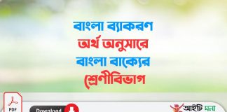 বাংলা ব্যাকরণ অর্থ অনুসারে বাংলা বাক্যের শ্রেণীবিভাগ বাংলা ব্যাকরণ অর্থ অনুসারে বাংলা বাক্যের শ্রেণীবিভাগ