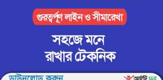 গুরত্বর্পূণ লাইন ও সীমারেখা সহজে মনে রাখার টেকনিক গুরত্বর্পূণ লাইন ও সীমারেখা সহজে মনে রাখার টেকনিক