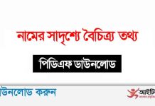 নামের সাদৃশ্যে বৈচিত্র্য তথ্য নামের সাদৃশ্যে বৈচিত্র্য তথ্য